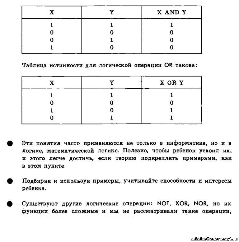 бейсик для детей