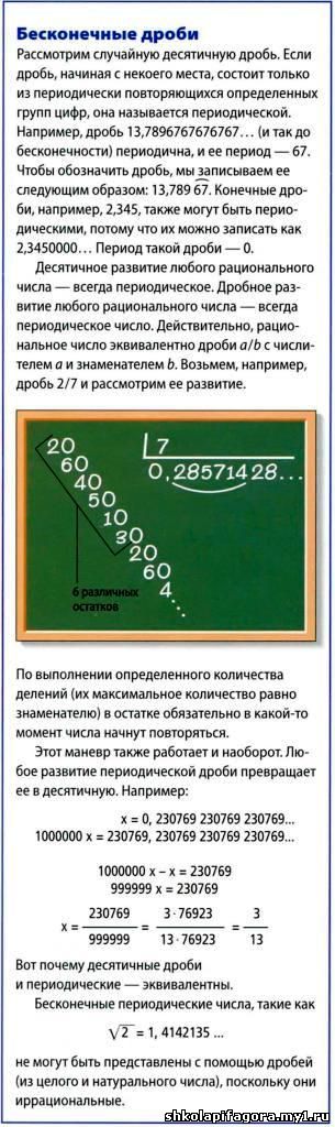 математика