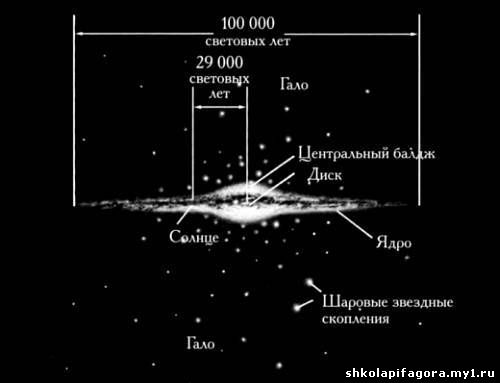 Музыка сфер. Астрономия и математика - _107.jpg