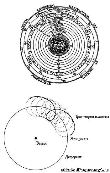 Музыка сфер. Астрономия и математика - _25.jpg