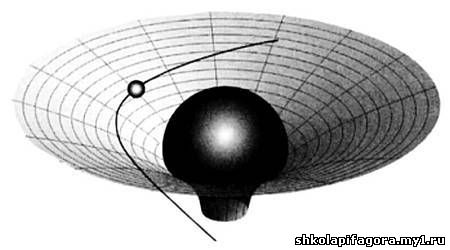 Музыка сфер. Астрономия и математика - _57.jpg