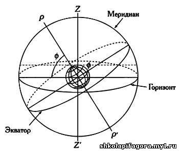 Музыка сфер. Астрономия и математика - _78.jpg